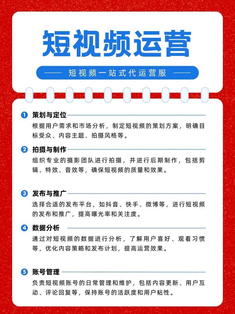 如何选择适合的青岛短视频代运营服务商？